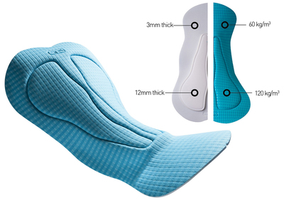 清爽舒適，貼合無拘——蘭帕達賽鷹背帶騎行短褲深度評測